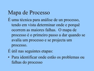 Mapa de Processo
É uma técnica para análise de un processo,
tendo em vista determinar onde e porquê
ocorrem as maiores falhas. O mapa de
processo é o primeiro passo a dar quando se
avalía um processo e se projecta um
processo.
É útil nas seguintes etapas:
• Para identificar onde estão os problemas ou
falhas do processo
 