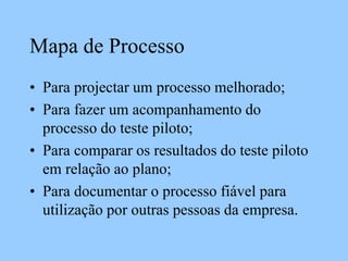 Mapa de Processo
• Para projectar um processo melhorado;
• Para fazer um acompanhamento do
processo do teste piloto;
• Para comparar os resultados do teste piloto
em relação ao plano;
• Para documentar o processo fiável para
utilização por outras pessoas da empresa.
 