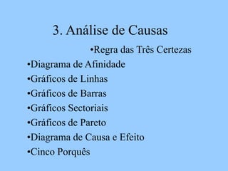 3. Análise de Causas
•Regra das Três Certezas
•Diagrama de Afinidade
•Gráficos de Linhas
•Gráficos de Barras
•Gráficos Sectoriais
•Gráficos de Pareto
•Diagrama de Causa e Efeito
•Cinco Porquês
 