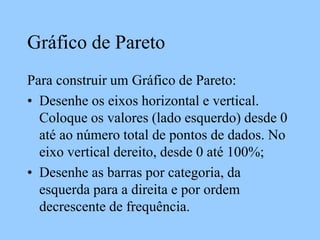 Gráfico de Pareto
Para construir um Gráfico de Pareto:
• Desenhe os eixos horizontal e vertical.
Coloque os valores (lado esquerdo) desde 0
até ao número total de pontos de dados. No
eixo vertical dereito, desde 0 até 100%;
• Desenhe as barras por categoria, da
esquerda para a direita e por ordem
decrescente de frequência.
 