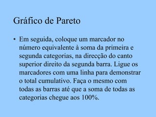 Gráfico de Pareto
• Em seguida, coloque um marcador no
número equivalente à soma da primeira e
segunda categorias, na direcção do canto
superior direito da segunda barra. Ligue os
marcadores com uma linha para demonstrar
o total cumulativo. Faça o mesmo com
todas as barras até que a soma de todas as
categorias chegue aos 100%.
 