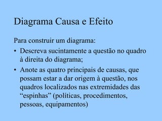 Diagrama Causa e Efeito
Para construir um diagrama:
• Descreva sucintamente a questão no quadro
à direita do diagrama;
• Anote as quatro principais de causas, que
possam estar a dar origem à questão, nos
quadros localizados nas extremidades das
“espinhas” (políticas, procedimentos,
pessoas, equipamentos)
 