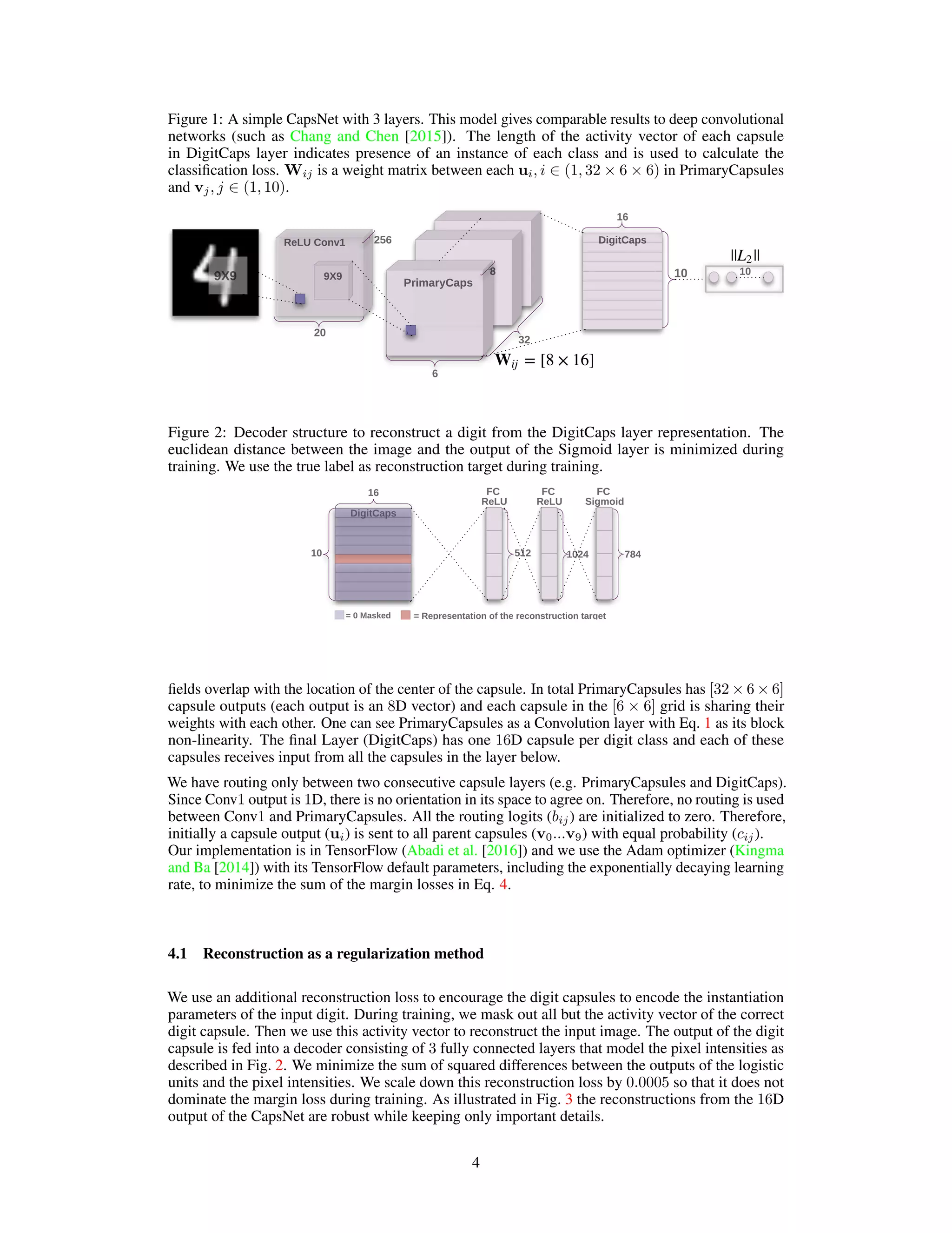 Figure 1: A simple CapsNet with 3 layers. This model gives comparable results to deep convolutional
networks (such as Chang and Chen [2015]). The length of the activity vector of each capsule
in DigitCaps layer indicates presence of an instance of each class and is used to calculate the
classification loss. Wij is a weight matrix between each ui, i ∈ (1, 32 × 6 × 6) in PrimaryCapsules
and vj, j ∈ (1, 10).
Figure 2: Decoder structure to reconstruct a digit from the DigitCaps layer representation. The
euclidean distance between the image and the output of the Sigmoid layer is minimized during
training. We use the true label as reconstruction target during training.
fields overlap with the location of the center of the capsule. In total PrimaryCapsules has [32 × 6 × 6]
capsule outputs (each output is an 8D vector) and each capsule in the [6 × 6] grid is sharing their
weights with each other. One can see PrimaryCapsules as a Convolution layer with Eq. 1 as its block
non-linearity. The final Layer (DigitCaps) has one 16D capsule per digit class and each of these
capsules receives input from all the capsules in the layer below.
We have routing only between two consecutive capsule layers (e.g. PrimaryCapsules and DigitCaps).
Since Conv1 output is 1D, there is no orientation in its space to agree on. Therefore, no routing is used
between Conv1 and PrimaryCapsules. All the routing logits (bij) are initialized to zero. Therefore,
initially a capsule output (ui) is sent to all parent capsules (v0...v9) with equal probability (cij).
Our implementation is in TensorFlow (Abadi et al. [2016]) and we use the Adam optimizer (Kingma
and Ba [2014]) with its TensorFlow default parameters, including the exponentially decaying learning
rate, to minimize the sum of the margin losses in Eq. 4.
4.1 Reconstruction as a regularization method
We use an additional reconstruction loss to encourage the digit capsules to encode the instantiation
parameters of the input digit. During training, we mask out all but the activity vector of the correct
digit capsule. Then we use this activity vector to reconstruct the input image. The output of the digit
capsule is fed into a decoder consisting of 3 fully connected layers that model the pixel intensities as
described in Fig. 2. We minimize the sum of squared differences between the outputs of the logistic
units and the pixel intensities. We scale down this reconstruction loss by 0.0005 so that it does not
dominate the margin loss during training. As illustrated in Fig. 3 the reconstructions from the 16D
output of the CapsNet are robust while keeping only important details.
4
 