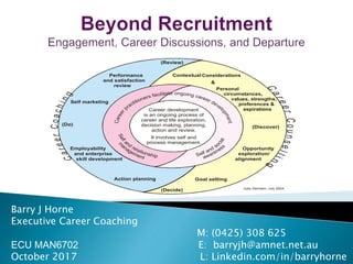 Barry J Horne
Executive Career Coaching
M: (0425) 308 625
ECU MAN6702 E: barryjh@amnet.net.au
October 2017 L: Linkedin.com/in/barryhorne
Career development
is an ongoing process of
career and life exploration,
decision making, planning,
action and review.
It involves self and
process management.
and enterprise
Employability
Goal setting
Judy Denham, July 2004
exploration/
alignment
Opportunity
Action planning
Self marketing
(Do)
(Discover)
(Decide)
(Review)
Performance
and satisfaction
review
skill development
Selfa
nd relationship
m
a
nagement
Careerp
ractitioners facilitate ongoing career deve
lopment
Self and s
ocial
awarenes
s
Contextual
&
 