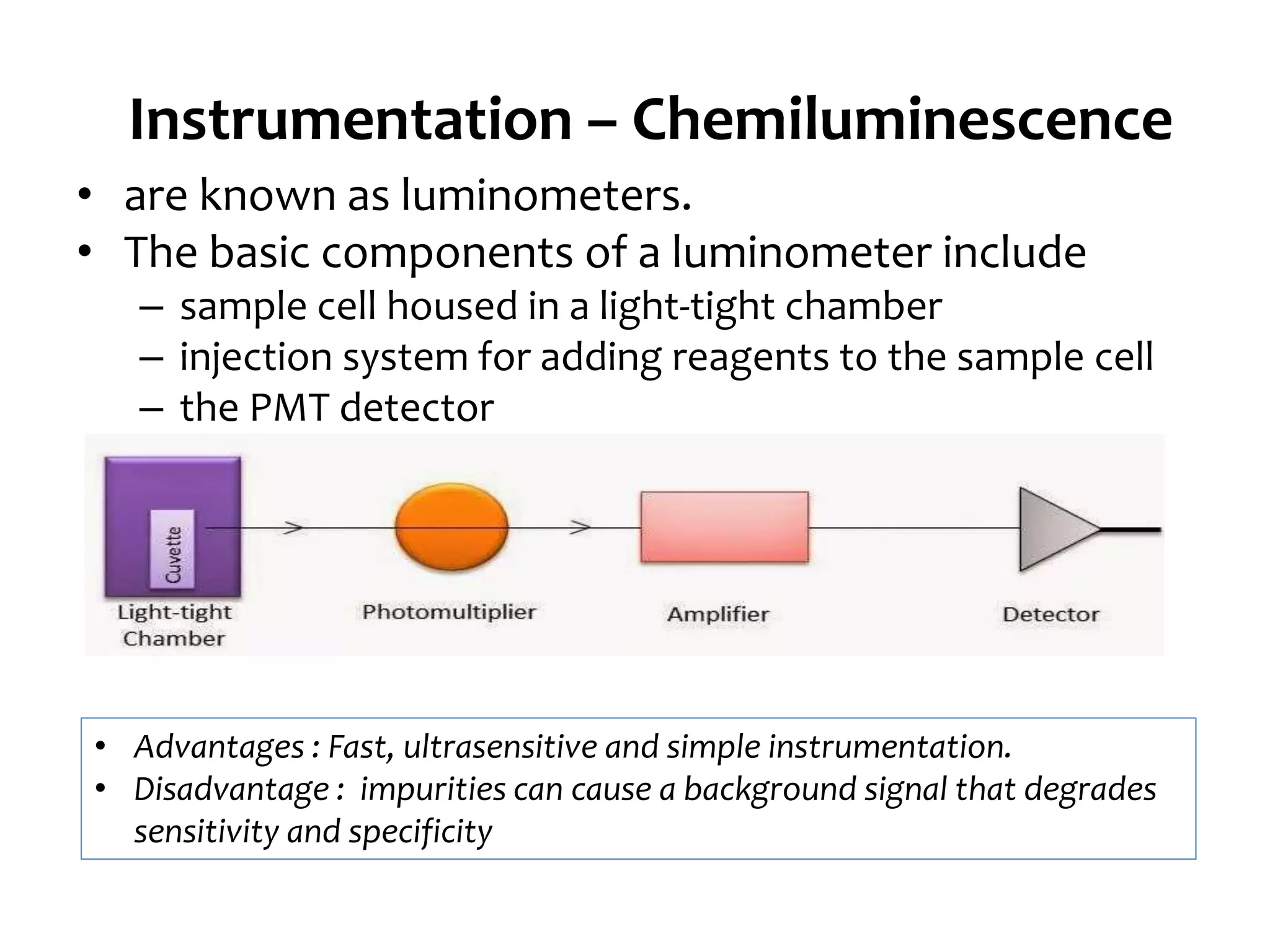 Instrumentation – Chemiluminescence
• are known as luminometers.
• The basic components of a luminometer include
– sample cell housed in a light-tight chamber
– injection system for adding reagents to the sample cell
– the PMT detector
• Advantages : Fast, ultrasensitive and simple instrumentation.
• Disadvantage : impurities can cause a background signal that degrades
sensitivity and specificity
 