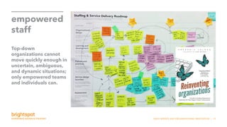 SNHU SERVICE AND ORGANIZATIONAL INNOVATION | 15
empowered
staff
Top-down
organizations cannot
move quickly enough in
uncertain, ambiguous,
and dynamic situations;
only empowered teams
and individuals can.
 