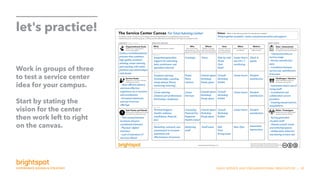 SNHU SERVICE AND ORGANIZATIONAL INNOVATION | 30
let's practice!
Work in groups of three
to test a service center
idea for your campus.
Start by stating the
vision for the center
then work left to right
on the canvas.
This work is licensed under a Creative Commons
Attribution-ShareAlike 4.0 International (CC BY-SA 4.0)
https://creativecommons.org/licenses/by-sa/4.0/
The Service Center Canvas is a tool to design the future experience of a consolidated service point by
understanding the overarching goals, outlining services delivered, and identifying next steps to prototype or pilot.
www.brightspotstrategy.com
The Service Center Canvas
(Start here!)
Organizational Goals
What is your organization’s
mission and goals?
Service Goals
What are you trying to achieve
with these services?
CONTEXT SERVICE CENTER
Service 1
Service 2
Service 3
Service 4
Service 5
NEXT STEPS
What
Describe each service in detail.
Who
Who is providing
the service (e.g., role,
department, partner)?
Where
Where or through
what channel will the
service be delivered?
How
How will users and
providers interact
(e.g., high-touch)?
When
When will this service
be offered?
Metrics
How will we measure
effectiveness?
Pain Points and Needs
What are the challenges to using
and delivering these services?
Vision: What is the driving vision for the service center?
Data / Assessment
What additional information do
we need to advance the center?
Challenges / Barriers
What challenges might we
anticipate running into?
Pilots / Prototypes
Where and how might we get
started to test the center?
For Total Advising Center
Bring together academic, career, and personal advice and support
- More efficient delivery
and more effective
experience via co-location
and coordination
- Increased awareness
and use of service
offerings
Create a multidimensional
process that combines
high-quality academic
advising, career advising,
and coaching, with online
platform and relationships
with alumni
Integrated generalist
support for welcoming,
basic assistance, and
specialist referrals
Academic advising
(Scholarships, coaching,
study abroad, library,
mentoring, tutoring)
Personal Support
(health, wellness,
mindfulness, financial,
etc)
- “Run-around between
locations and poor
coordination between
- Physical / digital
interface
- Lack of awareness of
services offered
- Roving generalist
student staff
- Shared consult rooms
and workshop spaces
- Unified data collection
and sharing on back-end
- Awareness and/or use of
roving staff
- Coordination and
collaboration across
providers
- Creating shared metrics
and platform
- Transaction data on
service usage
- Service satisfaction
data
- Correlation between
service use, satisfaction,
 success
Career advising
(General, pre-professional,
Internships, readiness)
Marketing, outreach, and
assessment to increase
awareness and
effectiveness of services
Concierge
Deans
Peers
Centers
Counseling
Financial Svc
Registrar
Health Center
Career
Services
Marketing
staff
Entry
Consult space
Workshop
Study space
Consult space
Workshop
Study space
Consult space
Workshop
Study space
Staff areas
Side-by-side
Phone
Chat
Email
Consult
Workshop
Exhibit
Consult
Workshop
Exhibit
Consult
Workshop
Exhibit
Web
Print
Roving team
Center hours
and 24 x 7
monitoring
Center hours
Center hours
Center hours
9am-5pm
Check-in
speed;
Student
satisfaction
Student
satisfaction
Awareness,
impressions
Student
satisfaction
 