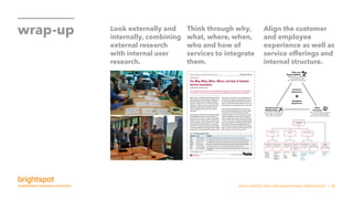 SNHU SERVICE AND ORGANIZATIONAL INNOVATION | 40
wrap-up Look externally and
internally, combining
external research
with internal user
research.
Think through why,
what, where, when,
who and how of
services to integrate
them.
Align the customer
and employee
experience as well as
service offerings and
internal structure.
 