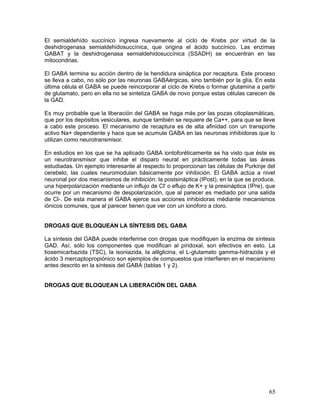 El semialdehído succínico ingresa nuevamente al ciclo de Krebs por virtud de la
deshidrogenasa semialdehidosuccínica, que origina el ácido succínico. Las enzimas
GABAT y la deshidrogenasa semialdehidosuccínica (SSADH) se encuentran en las
mitocondrias.

El GABA termina su acción dentro de la hendidura sináptica por recaptura. Este proceso
se lleva a cabo, no sólo por las neuronas GABAérgicas, sino también por la glía. En esta
última célula el GABA se puede reincorporar al ciclo de Krebs o formar glutamina a partir
de glutamato, pero en ella no se sintetiza GABA de novo porque estas células carecen de
la GAD.

Es muy probable que la liberación del GABA se haga más por las pozas citoplasmáticas,
que por los depósitos vesiculares, aunque también se requiere de Ca++, para que se lleve
a cabo este proceso. El mecanismo de recaptura es de alta afinidad con un transporte
activo Na+ dependiente y hace que se acumule GABA en las neuronas inhibidoras que lo
utilizan como neurotransmisor.

En estudios en los que se ha aplicado GABA iontoforéticamente se ha visto que éste es
un neurotransmisor que inhibe el disparo neural en prácticamente todas las áreas
estudiadas. Un ejemplo interesante al respecto lo proporcionan las células de Purkinje del
cerebelo, las cuales neuromodulan básicamente por inhibición. El GABA actúa a nivel
neuronal por dos mecanismos de inhibición: la postsináptica (IPost), en la que se produce,
una hiperpolarización mediante un influjo de Cl' o eflujo de K+ y la presináptica (IPre), que
ocurre por un mecanismo de despolarización, que al parecer es mediado por una salida
de Cl-. De esta manera el GABA ejerce sus acciones inhibidoras médiante mecanismos
iónicos comunes, que al parecer tienen que ver con un ionóforo a cloro.


DROGAS QUE BLOQUEAN LA SÍNTESIS DEL GABA

La síntesis del GABA puede interferirse con drogas que modifiquen la enzima de síntesis
GAD. Así, sólo los componentes que modifican al piridoxal, son efectivos en esto. La
tiosemicarbazida (TSC), la isoniazida, la alilglicina, el L-glutamato gamma-hidrazida y el
ácido 3 mercaptopropiónico son ejemplos de compuestos que interfieren en el mecanismo
antes descrito en la síntesis del GABA (tablas 1 y 2).


DROGAS QUE BLOQUEAN LA LIBERACIÓN DEL GABA




                                                                                          65
 