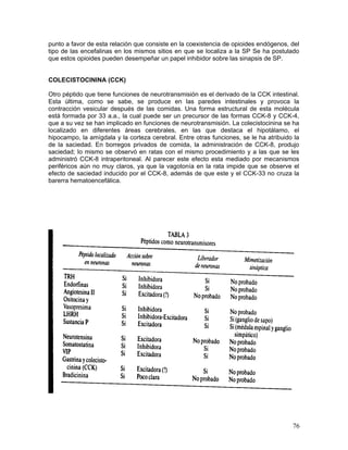 punto a favor de esta relación que consiste en la coexistencia de opioides endógenos, del
tipo de las encefalinas en los mismos sitios en que se localiza a la SP Se ha postulado
que estos opioides pueden desempeñar un papel inhibidor sobre las sinapsis de SP.


COLECISTOCININA (CCK)

Otro péptido que tiene funciones de neurotransmisión es el derivado de la CCK intestinal.
Esta última, como se sabe, se produce en las paredes intestinales y provoca la
contracción vesicular después de las comidas. Una forma estructural de esta molécula
está formada por 33 a.a., la cual puede ser un precursor de las formas CCK-8 y CCK-4,
que a su vez se han implicado en funciones de neurotransmisión. La colecistocinina se ha
localizado en diferentes áreas cerebrales, en las que destaca el hipotálamo, el
hipocampo, la amígdala y la corteza cerebral. Entre otras funciones, se le ha atribuido la
de la saciedad. En borregos privados de comida, la administración de CCK-8, produjo
saciedad; lo mismo se observó en ratas con el mismo procedimiento y a las que se les
administró CCK-8 intraperitoneal. Al parecer este efecto esta mediado por mecanismos
periféricos aún no muy claros, ya que la vagotonía en la rata impide que se observe el
efecto de saciedad inducido por el CCK-8, además de que este y el CCK-33 no cruza la
barerra hematoencefálica.




                                                                                       76
 