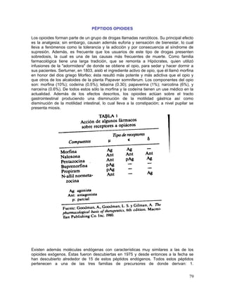 PÉPTIDOS OPIOIDES

Los opioides forman parte de un grupo de drogas llamadas narcóticos. Su principal efecto
es la analgesia; sin embargo, causan además euforia y sensación de bienestar, lo cual
lleva a fenómenos como la tolerancia y la adicción y por consecuencia al síndrome de
supresión. Además, es frecuente que los usuarios de este tipo de drogas presenten
sobredosis, la cual es una de las causas más frecuentes de muerte. Como familia
farmacológica tiene una larga tradición, que se remonta a Hipócrates, quien utilizó
infusiones de la "adormidera" de donde se obtiene el opio, para sedar y hacer dormir a
sus pacientes. Serturner, en 1803, aisló el ingrediente activo de opio, que él llamó morfina
en honor del dios griego Morfeo; ésta resultó más potente y más adictiva que el opio y
que otros de los alcaloides de la planta Papaver somniferum. Los componentes del opio
son: morfina (10%); codeína (0.5%); tebaína (0.30); papaverina (1%); narcotina (6%), y
narceína (0.6%). De todos estos sólo la morfina y la codeína tienen un use médico en la
actualidad. Además de los efectos descritos, los opioides actúan sobre el tracto
gastrointestinal produciendo una disminución de la motilidad gástrica así como
disminución de la motilidad intestinal, lo cual lleva a la constipación; a nivel pupilar se
presenta miosis.




Existen además moléculas endógenas con características muy similares a las de los
opioides exógenos. Éstas fueron descubiertas en 1975 y desde entonces a la fecha se
han descubierto alrededor de 15 de estos péptidos endógenos. Todos estos péptidos
pertenecen a una de las tres familias de precursores de donde derivan: 1.


                                                                                         79
 