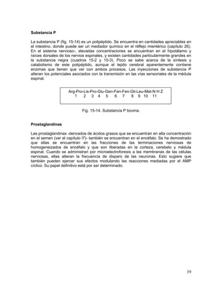 Substancia P

La substancia P (fig. 15-14) es un polipéptido. Se encuentra en cantidades apreciables en
el intestino, donde puede ser un mediador químico en el réflejo mientérico (capítulo 26).
En el sistema nervioso-, elevadas concentraciones se encuentran en el hipotálamo y
raíces dorsales de los nervios espinales, y existen cantidades particularmente grandes en
la substancia negra (cuadros 15-2 y 15-3). Poco se sabe acerca de la síntesis y
catabolismo de este polipéptido, aunque el tejido cerebral aparentemente contiene
enzimas que tienen que ver con ambos procesos. Las inyecciones de substancia P
alteran los potenciales asociados con la transmisión en las vías sensoriales de la médula
espinal.


                    Arg-Pro-Lis-Pro-Glu-Gen-Fen-Fen-Gli-Leu-Met-N H Z
                       1    2 3 4 5         6 7     8 9 10 11


                            Fig. 15-14. Substancia P bovina.


Prostaglandinas

Las prostaglandinas -derivados de ácidos grasos que se encuentran en alta concentración
en el semen (ver el capítulo l7)- también se encuentran en el encéfalo. Se ha demostrado
que ellas se encuentran en las fracciones de las terminaciones nerviosas de
homogeneizados de encéfalo y que son liberadas en la corteza, cerebelo y médula
espinal. Cuando se administran por microelectroforesis a las membranas de las células
nerviosas, ellas alteran la frecuencia de disparo de las neuronas. Esto sugiere que
también pueden ejercer sus efectos modulando las reacciones mediadas por el AMP
cíclico. Su papel definitivo está por ser determinado.




                                                                                      39
 
