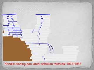 Kondisi dinding dan lantai sebelum restorasi 1973-1983
 