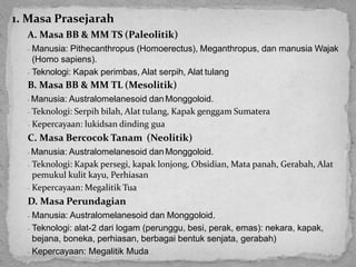 1. Masa Prasejarah
A. Masa BB & MM TS (Paleolitik)
- Manusia: Pithecanthropus (Homoerectus), Meganthropus, dan manusia Wajak
(Homo sapiens).
- Teknologi: Kapak perimbas, Alat serpih, Alat tulang
B. Masa BB & MM TL (Mesolitik)
- Manusia: Australomelanesoid dan Monggoloid.
- Teknologi: Serpih bilah, Alat tulang, Kapak genggam Sumatera
- Kepercayaan: lukidsan dinding gua
C. Masa Bercocok Tanam (Neolitik)
- Manusia: Australomelanesoid dan Monggoloid.
- Teknologi: Kapak persegi, kapak lonjong, Obsidian, Mata panah, Gerabah, Alat
pemukul kulit kayu, Perhiasan
- Kepercayaan: Megalitik Tua
D. Masa Perundagian
- Manusia: Australomelanesoid dan Monggoloid.
- Teknologi: alat-2 dari logam (perunggu, besi, perak, emas): nekara, kapak,
bejana, boneka, perhiasan, berbagai bentuk senjata, gerabah)
- Kepercayaan: Megalitik Muda
 