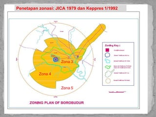 Penetapan zonasi: JICA 1979 dan Keppres 1/1992
Zon 5
Zona 3
Zona 4
Zona 5
 