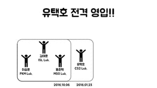 유택호 전격 영입!!
이승훈
PKM Lab.
홍준택
MSO Lab.
김태훈
ISL Lab.
2016.10.06
유택호
CS2 Lab.
2016.01.23
 