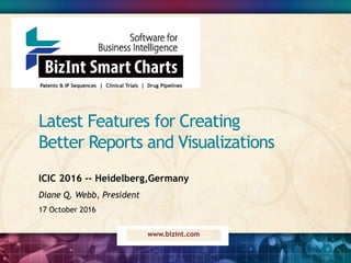 Latest Features for Creating
Better Reports and Visualizations
Patents & IP Sequences | Clinical Trials | Drug Pipelines
www.bizint.com
ICIC 2016 -- Heidelberg,Germany
Diane Q. Webb, President
17 October 2016
 