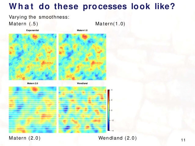 Mit opencourseware web design image