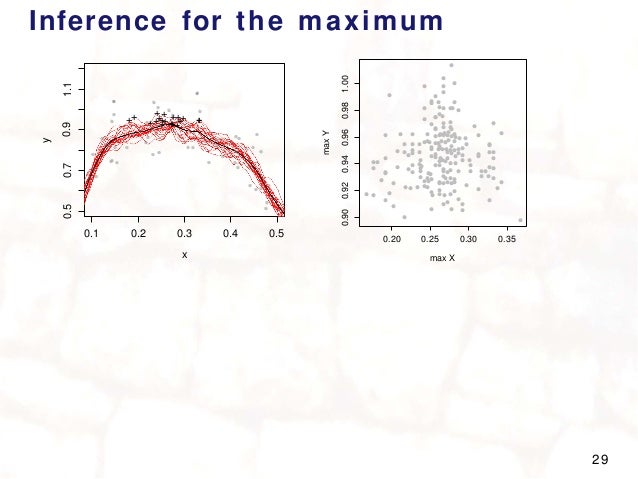 Mit ux design course picture
