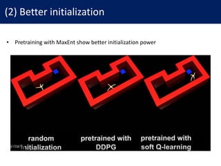 (2)	Better	initialization
• Pretraining	with	MaxEnt	show	better	initialization	power
 