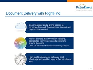 ICIC 2016: New Product Introduction RightsDirect