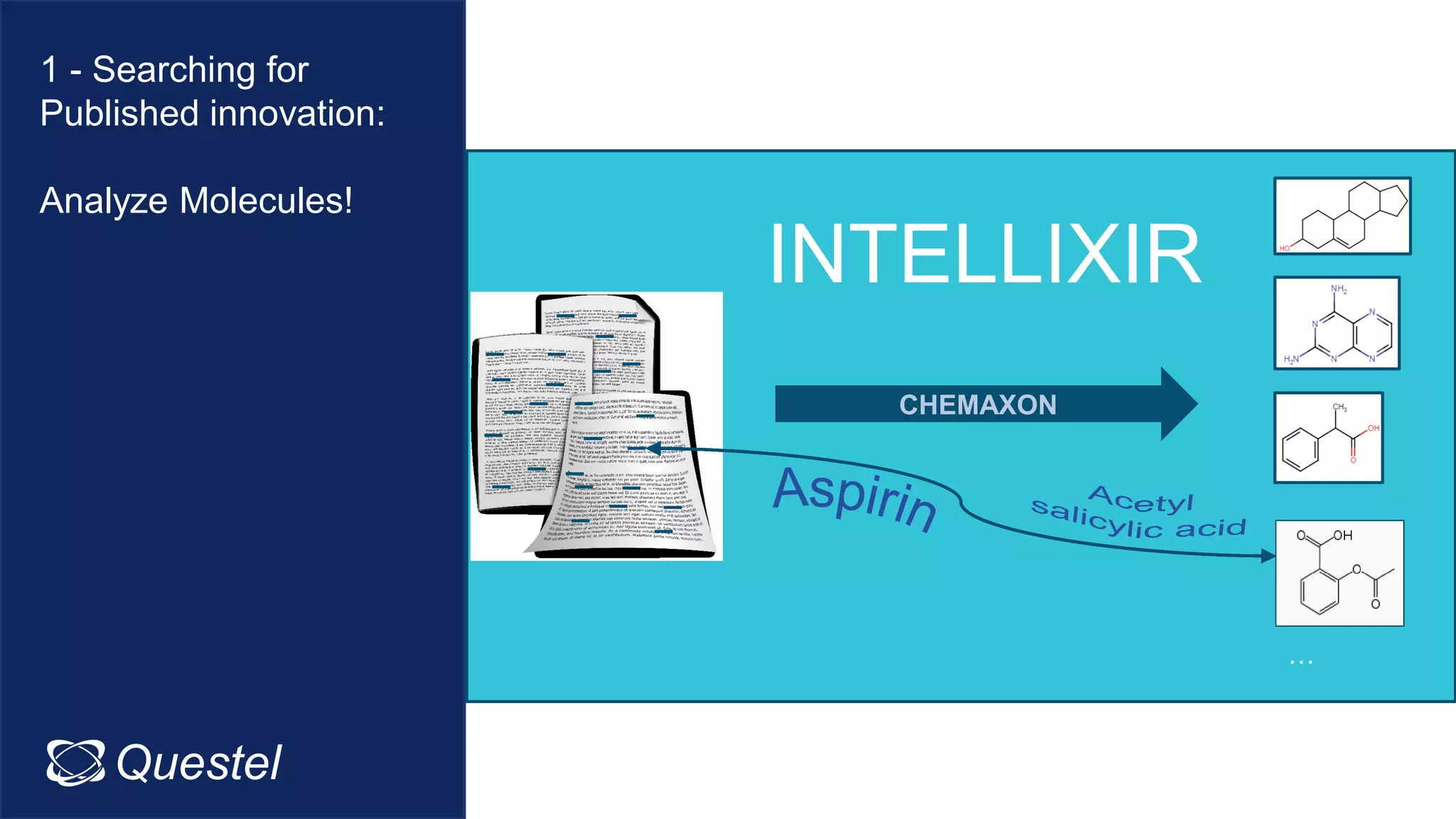CHEMAXON
…
INTELLIXIR
1 - Searching for
Published innovation:
Analyze Molecules!
Questel Intellixir
 