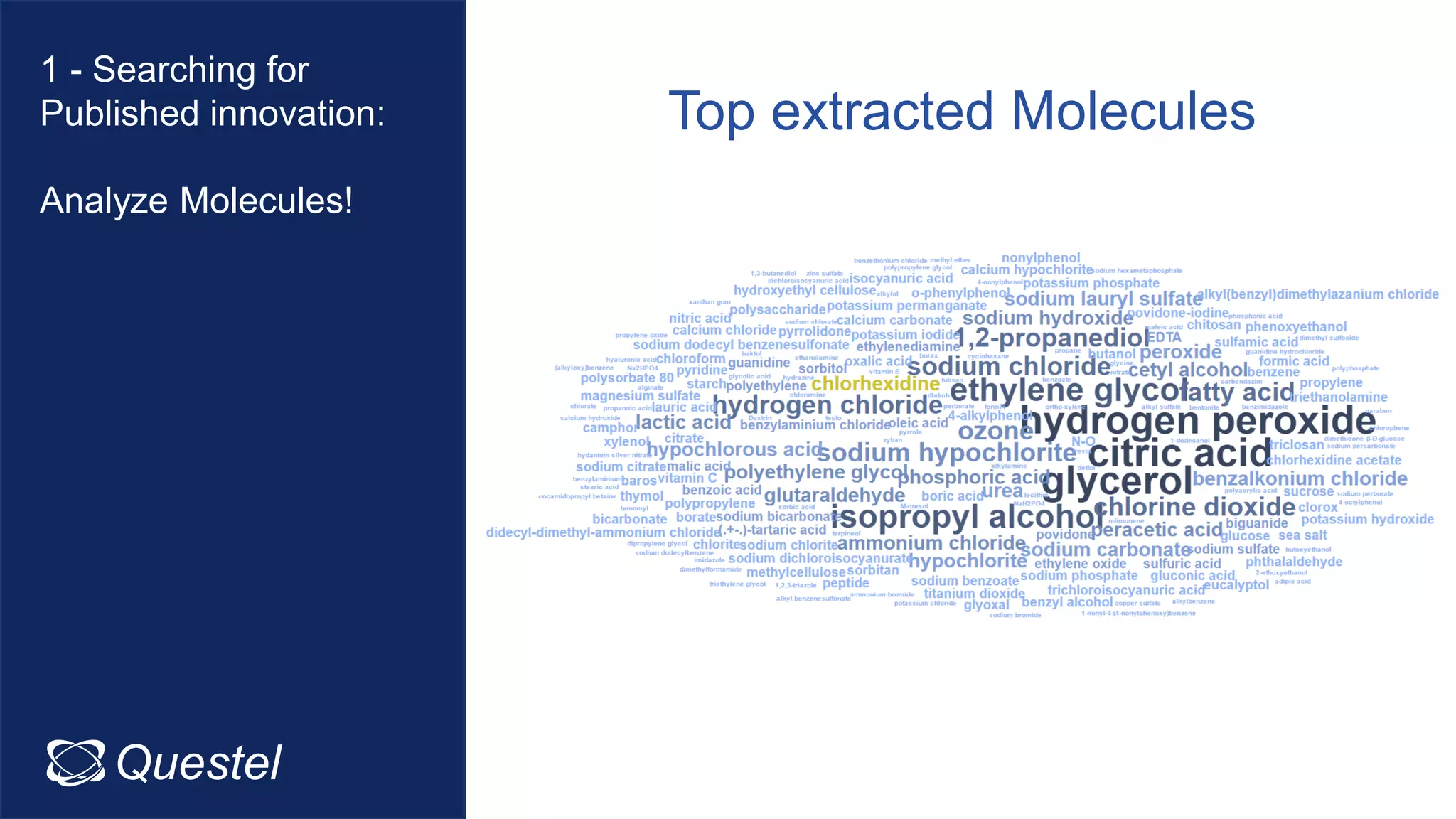 Top extracted Molecules
Questel
1 - Searching for
Published innovation:
Analyze Molecules!
 