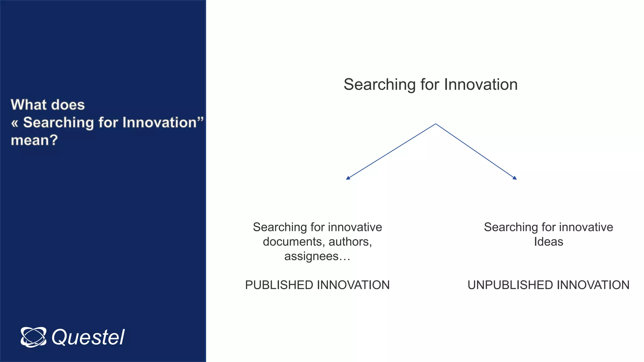 Questel Intellixir
Searching for Innovation
Searching for innovative
documents, authors,
assignees…
PUBLISHED INNOVATION
Searching for innovative
Ideas
UNPUBLISHED INNOVATION
 