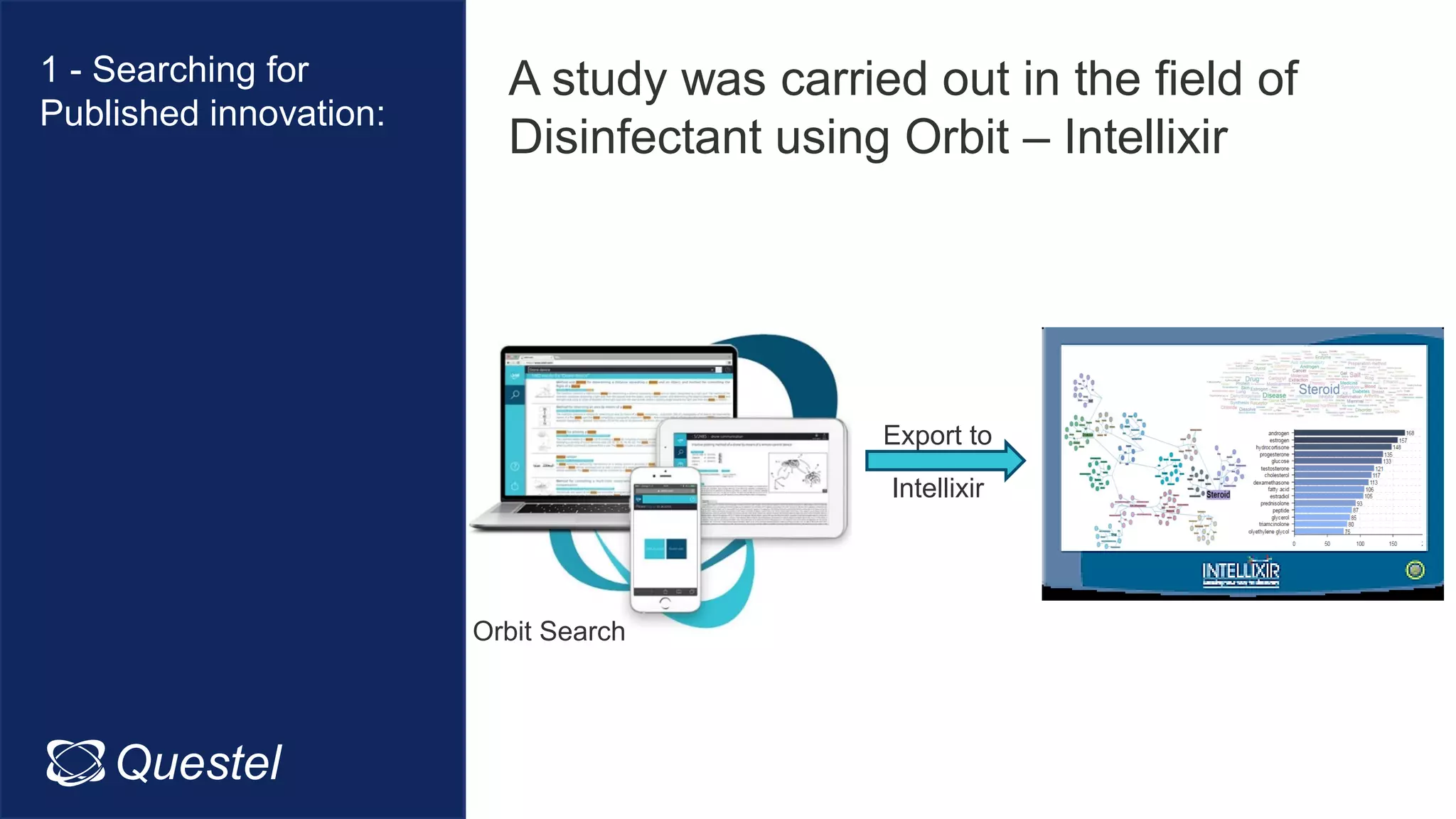 A study was carried out in the field of
Disinfectant using Orbit – Intellixir
Orbit Search
Export to
Intellixir
IntellixirQuestel
1 - Searching for
Published innovation:
 