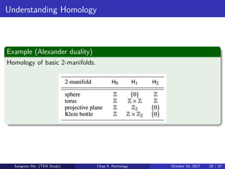 Understanding Homology
Example (Alexander duality)
Homology of basic 2-manifolds.
Sangwoo Mo (TDA Study) Chap 4. Homology October 16, 2017 29 / 37
 
