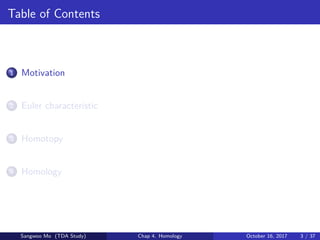 Table of Contents
1 Motivation
2 Euler characteristic
3 Homotopy
4 Homology
Sangwoo Mo (TDA Study) Chap 4. Homology October 16, 2017 3 / 37
 