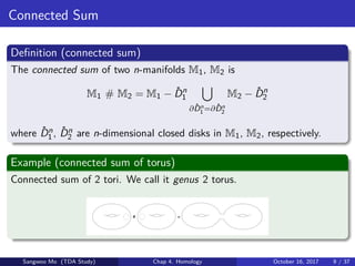 Connected Sum
Deﬁnition (connected sum)
The connected sum of two n-manifolds M1, M2 is
M1 # M2 = M1 − ˚Dn
1
∂˚Dn
1 =∂˚Dn
2
M2 − ˚Dn
2
where ˚Dn
1 , ˚Dn
2 are n-dimensional closed disks in M1, M2, respectively.
Example (connected sum of torus)
Connected sum of 2 tori. We call it genus 2 torus.
Sangwoo Mo (TDA Study) Chap 4. Homology October 16, 2017 9 / 37
 