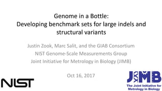 Genome in a Bottle:
Developing benchmark sets for large indels and
structural variants
Justin Zook, Marc Salit, and the GIAB Consortium
NIST Genome-Scale Measurements Group
Joint Initiative for Metrology in Biology (JIMB)
Oct 16, 2017
 