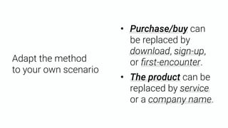 Adapt the method 
to your own scenario
• Purchase/buy can
be replaced by
download, sign-up,
or ﬁrst-encounter.
• The product can be
replaced by service
or a company name.
 