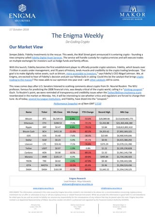 Enigma Weekly 17/10/2018 - Semper Fidelis | PDF | Stocks and Bonds ...