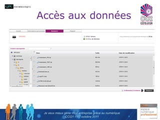 Sauvegardes externesJe veux mieux gérer mon entreprise grâce au numériqueCCI21 – 17 octobre 2011