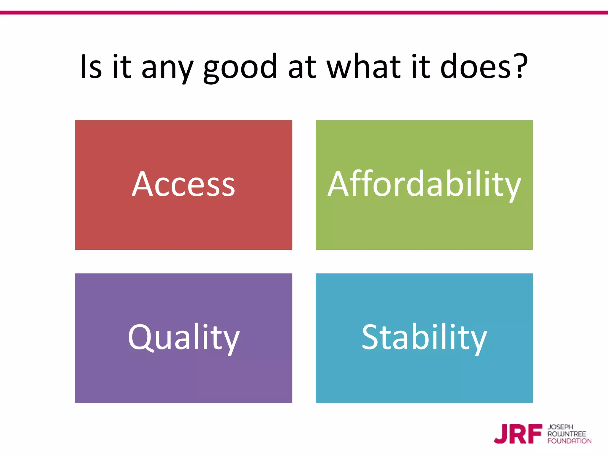 Is it any good at what it does?
Access Affordability
Quality Stability
 