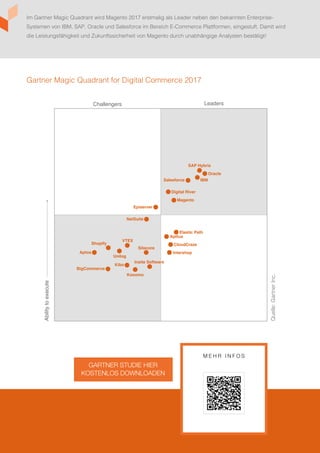 Im Gartner Magic Quadrant wird Magento 2017 erstmalig als Leader neben den bekannten Enterprise-
Systemen von IBM, SAP, Oracle und Salesforce im Bereich E-Commerce Plattformen, eingestuft. Damit wird
die Leistungsfähigkeit und Zukunftssicherheit von Magento durch unabhängige Analysten bestätigt!
Gartner Magic Quadrant for Digital Commerce 2017
Challengers Leaders
Abilitytoexecute
Kooomo
Kibo
BigCommerce
Aptos
Shopify
Insite Software
Sitecore
VTEX
NetSuite
Episerver
Magento
Digital River
Salesforce IBM
Elastic Path
Apttus
CloudCraze
Intershop
Oracle
SAP Hybris
Unilog
Quelle:GartnerInc.
M E H R I N F O S
GARTNER STUDIE HIER
KOSTENLOS DOWNLOADEN
 