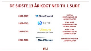 2005-2007
2008-2013
2013-2015
2015-2016
DE SIDSTE 13 ÅR KOGT NED TIL 1 SLIDE
CANVAS,
RELATIONSSALG OG
ÅRSKONTRAKTER
PITCH SALES,
RELATIONSSALG OG
ÅRSKONTRAKTER
PITCH SALES,
RELATIONSSALG OG
ÅRSKONTRAKTER
CONCESSION PITCHES &
ÅRSKONTRAKTER
 