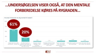 …UNDERSØGELSENVISEROGSÅ,ATDENMENTALE
FORBEREDELSEKØRESPÅRYGRADEN…
61%
20%
 