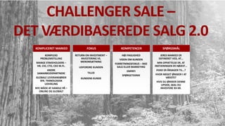 CHALLENGER SALE –
DET VÆRDIBASEREDE SALG 2.0
RETURN ON INVESTMENT –
INVESTERING VS.
MEROMSÆTNING
UDFORDRE KUNDEN
TILLID
KUNDENS KUNDE
FOKUS
KOMPLEKS
PROBLEMSTILLING
MANGE STAKEHOLDERS –
HR, CIO, CTO, CEO M.FL.
ANDRE
SAMARBEJDSPARTNERE
GLOBALE LEVERANDØRER
SFA. TEKNOLOGISK
UDVIKLING
NYE MÅDE AT HANDLE PÅ –
ONLINE OG GLOBALT
KOMPLICERET MARKED
JERES MARKED ER
DEFINERET VED, AT…
MIN OPFATTELSE ER, AT
INDTJENINGEN ER HØJEST…
HVAD ER ÅRSAGEN TIL…?
HVOR MEGET ØNSKER I AT
VÆKSTE?
HVIS DU ØNSKER DENNE
UPSIDE, SKAL DU
INVESTERE XX KR.
SPØRGSMÅL
HØJ FAGLIGHED
VIDEN OM KUNDEN
FORRETNINGSFOKUS – IKKE
SALG ELLER MARKETING
EMPATI
SPØRGETEKNIK
KOMPETENCER
 