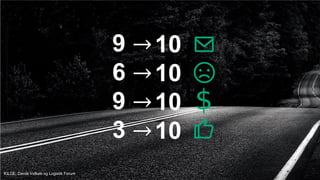 10
10
10
10
KILDE: Dansk Indkøb og Logistik Forum
 