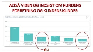ALTSÅ VIDEN OGINDSIGT OM KUNDENS
FORRETNING OG KUNDENS KUNDER
 