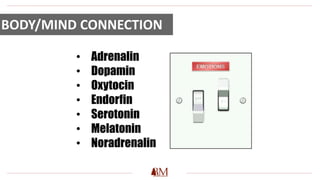 BODY/MIND CONNECTION
 