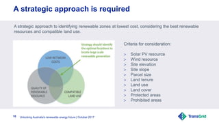 Unlocking Australia's renewable energy future | October 201710
A strategic approach is required
A strategic approach to identifying renewable zones at lowest cost, considering the best renewable
resources and compatible land use.
Criteria for consideration:
 Solar PV resource
 Wind resource
 Site elevation
 Site slope
 Parcel size
 Land tenure
 Land use
 Land cover
 Protected areas
 Prohibited areas
 