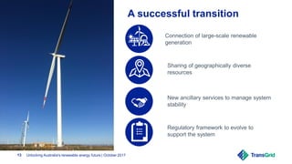 Unlocking Australia's renewable energy future | October 201713
A successful transition
Connection of large-scale renewable
generation
Sharing of geographically diverse
resources
New ancillary services to manage system
stability
Regulatory framework to evolve to
support the system
 