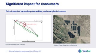 Unlocking Australia's renewable energy future | October 20176
Significant impact for consumers
Price impact of expanding renewables, and coal-plant closures
Source: Professor Ross Garnaut
550MW Topaz Solar Farm in California
 
