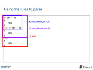 @asgrim
if ($a == 1)
{
a();
}
else if ($b == 1)
{
b();
}
else
{
c();
}
Using the rules to parse
if_stmt_without_else (A)
i...