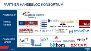 PARTNER HANSEBLOC KONSORTIUM
Projekt-
Partner
Assoziierte
Partner
Seite 10
Koordinator
 