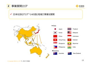 © Copyright SMS CO.,LTD.
■ Asia
IndiaPhilippines
Singapore Myanmar
MalaysiaKorea
IndonesiaChina
■Oceania
Australia New Zealand
ThailandJapan
VietnamHong Kong
2 事業展開エリア
13*1. オセアニアを含む
 ⽇本を含むアジア*114の国と地域で事業を展開
 